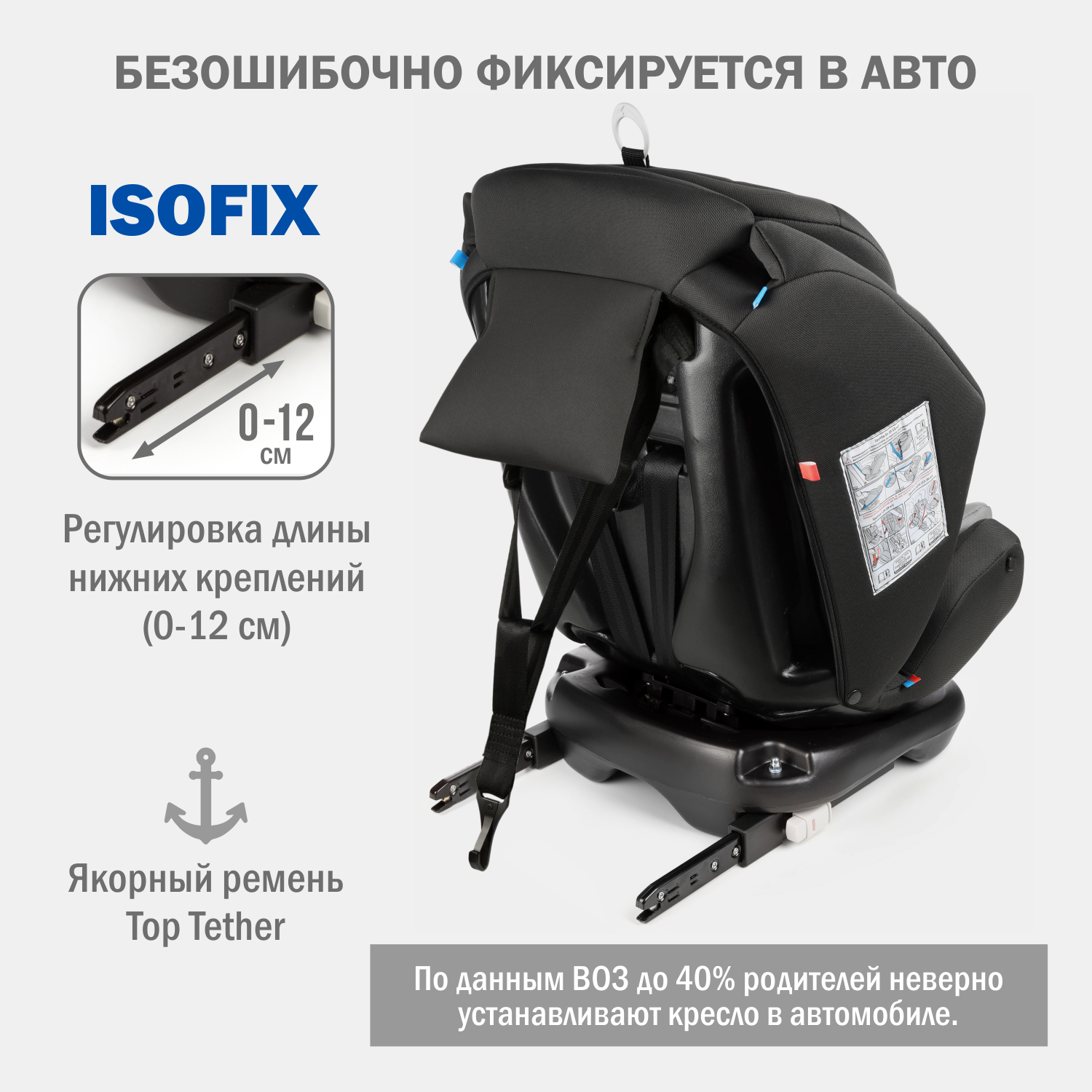 Детское автокресло SIGER Siger Ультра ISOFIX гр.0+/ I/II/III темно-серый - фото 10