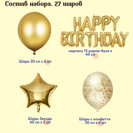 Воздушные шары Happy Birthday Мишины шарики для фотозоны на день рождения латексные и фольгированные