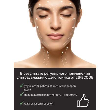 Тоник lifecode увлажняющий для чувствительной кожи лица