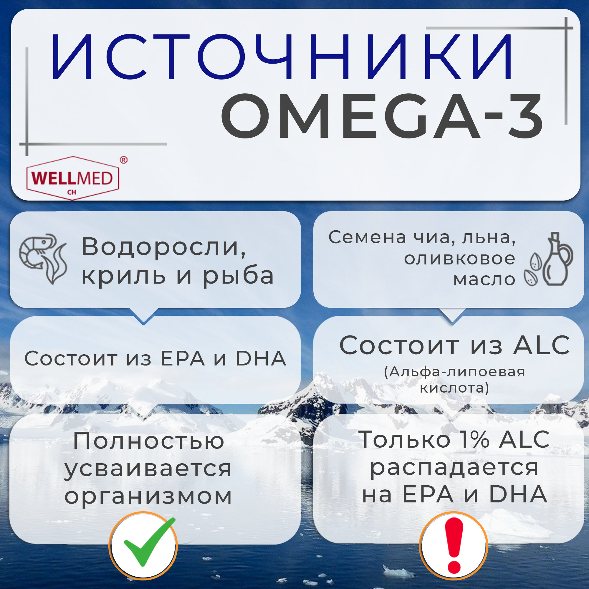Концентрат OMEGA 3 для детей WELLMED Детский рыбий жир с витамином Д 200 капсул 3+ - фото 7