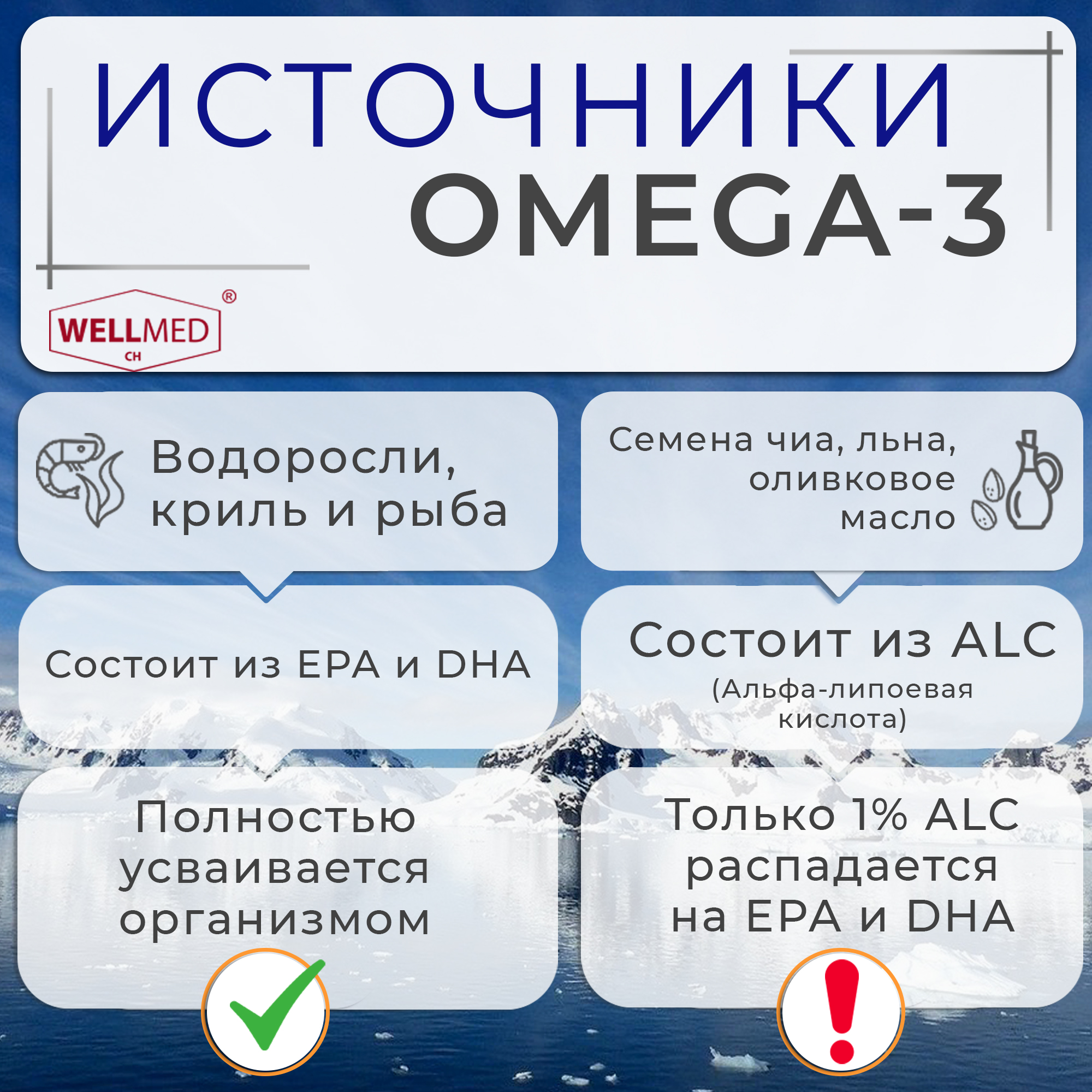 Концентрат OMEGA 3 для детей WELLMED Детский рыбий жир с витамином Д 200 капсул 3+ - фото 6