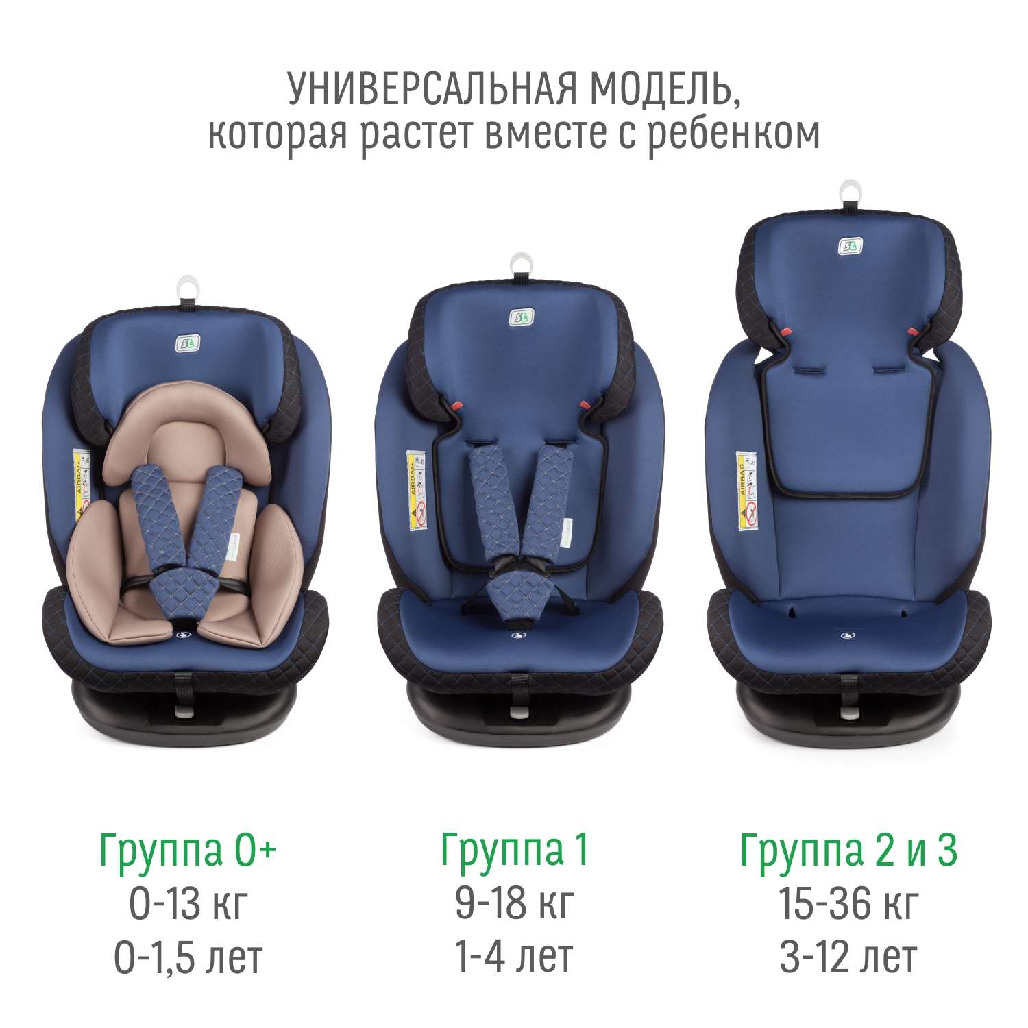 Автомобильное кресло SmartTravel УУД Smart Travel Boss Isofix гр.0+/I/II/III синий - фото 2