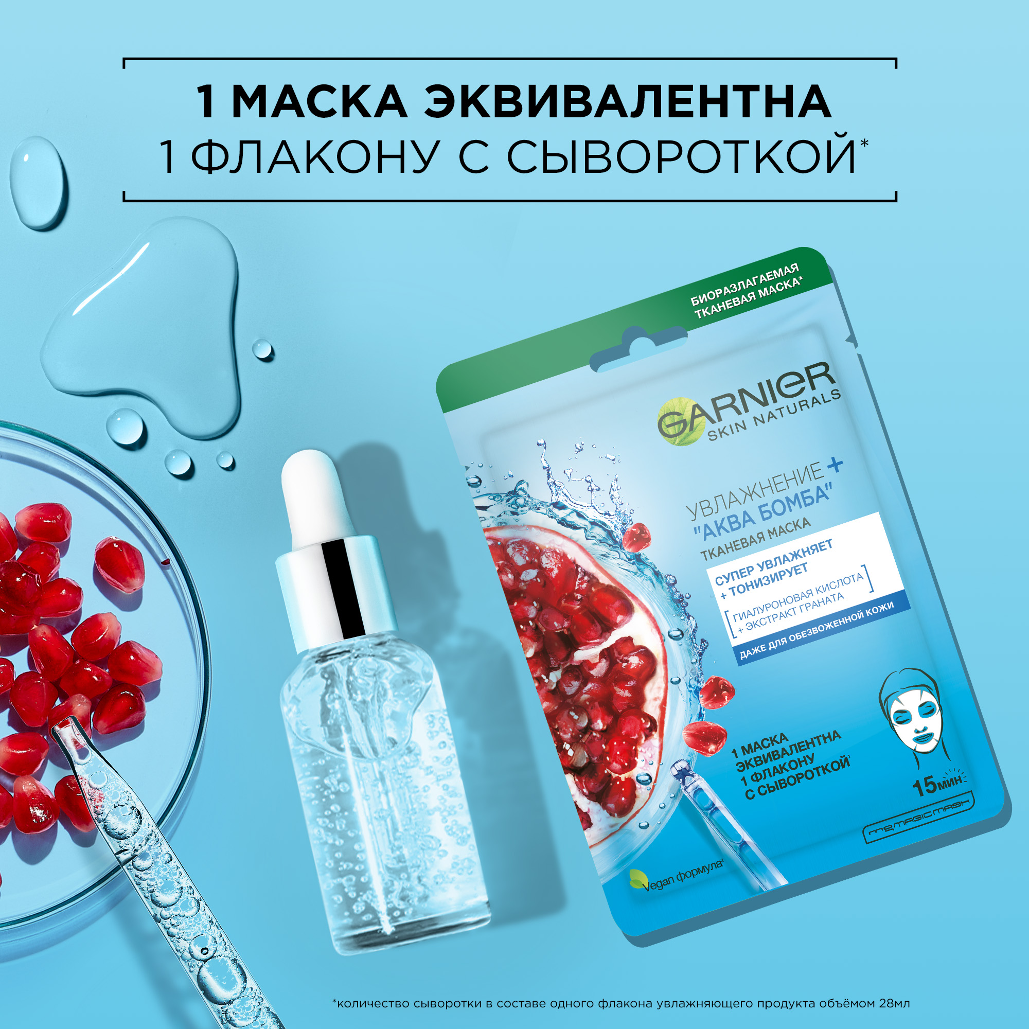 Маска для лица GARNIER тканевая увлажнение+аква бомба - фото 7