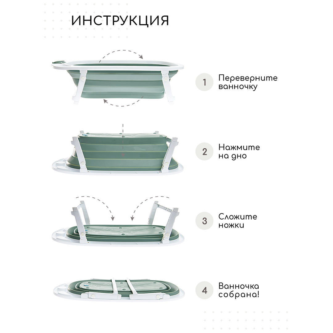 Ванночка для новорожденных Miyoumi с матрасиком складная - Sage - фото 4