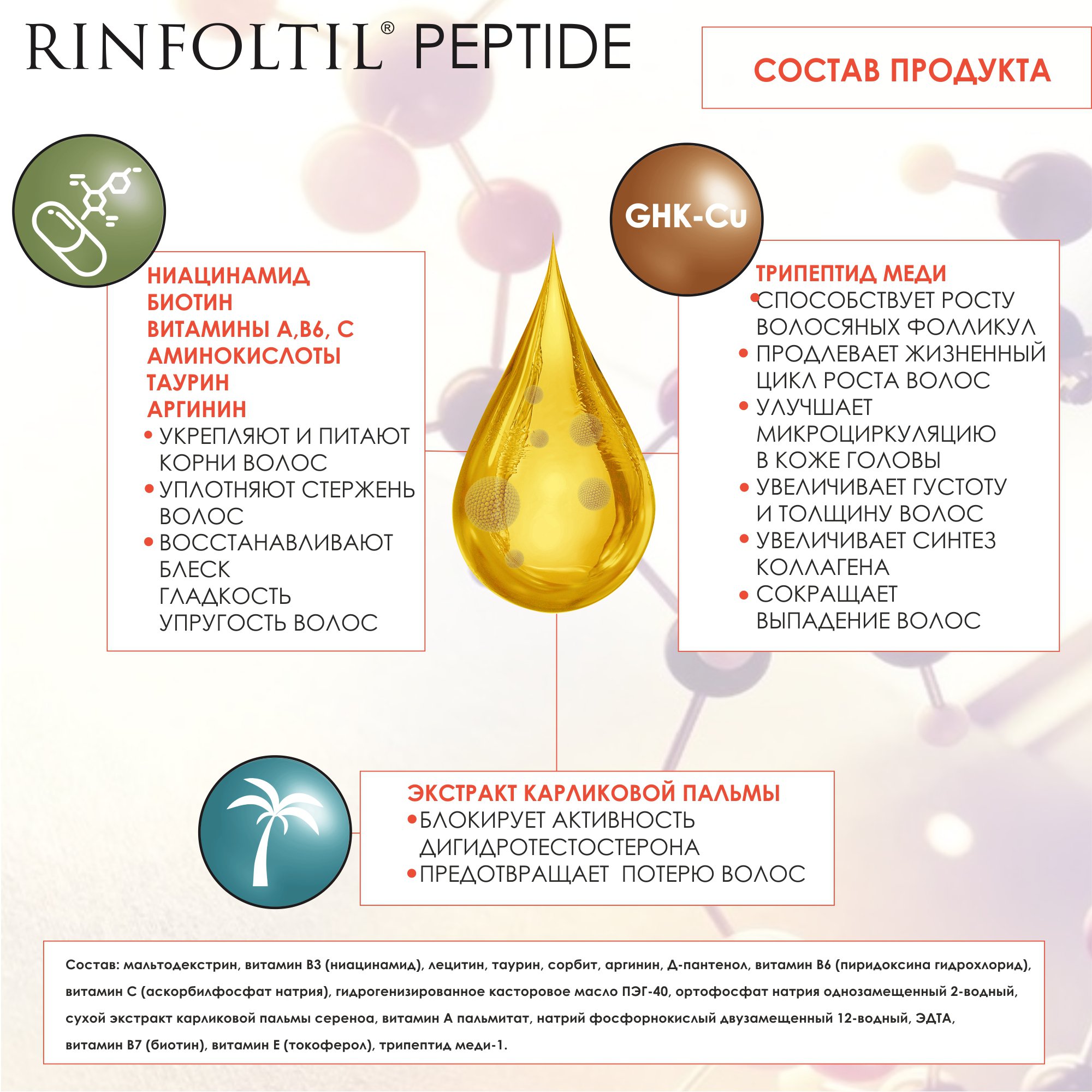 Сыворотка Ринфолтил ПЕПТИД Липосомальная против выпадения волос - фото 7