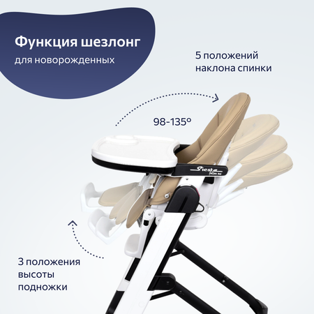 Стульчик для кормления Peg-Perego Siesta Follow Me 2 в 1