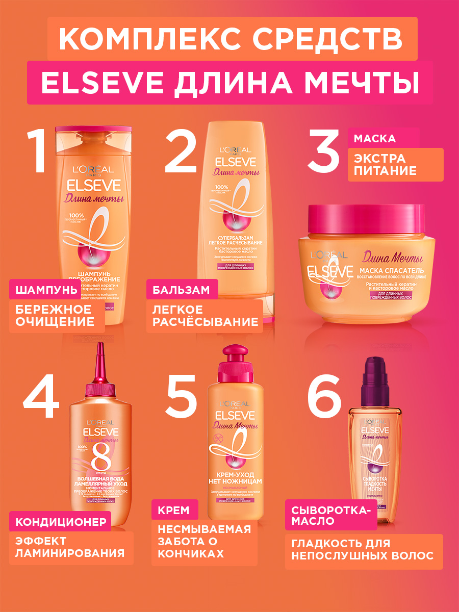 Бальзам для волос LOREAL Elseve Длина мечты 200 мл - фото 8