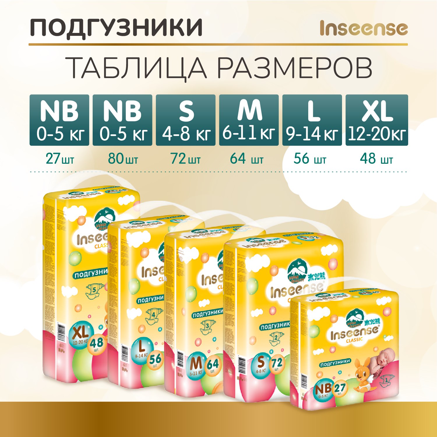 Подгузники INSEENSE на липучках размер NB 0-5 кг 27 шт - фото 6