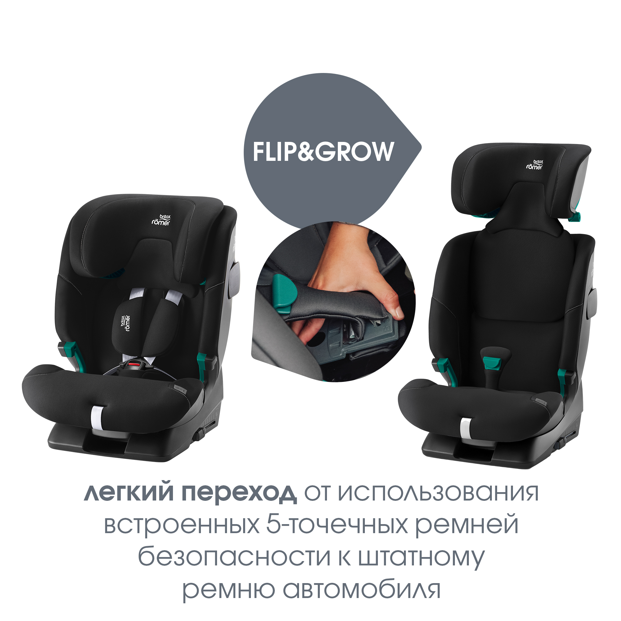 Автокресло детское Britax Roemer Advansafix 2 Z-Line с 15месяцев до 12лет рост 76-150см Midnight Grey - фото 10