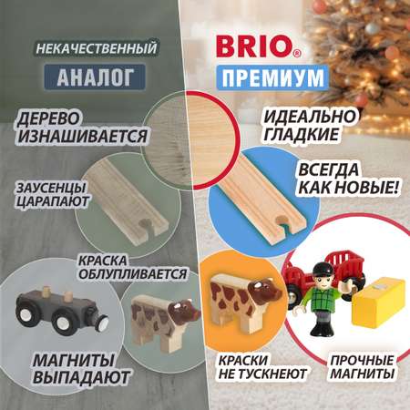 Деревянная железная дорога Brio со светом и звуком поезд