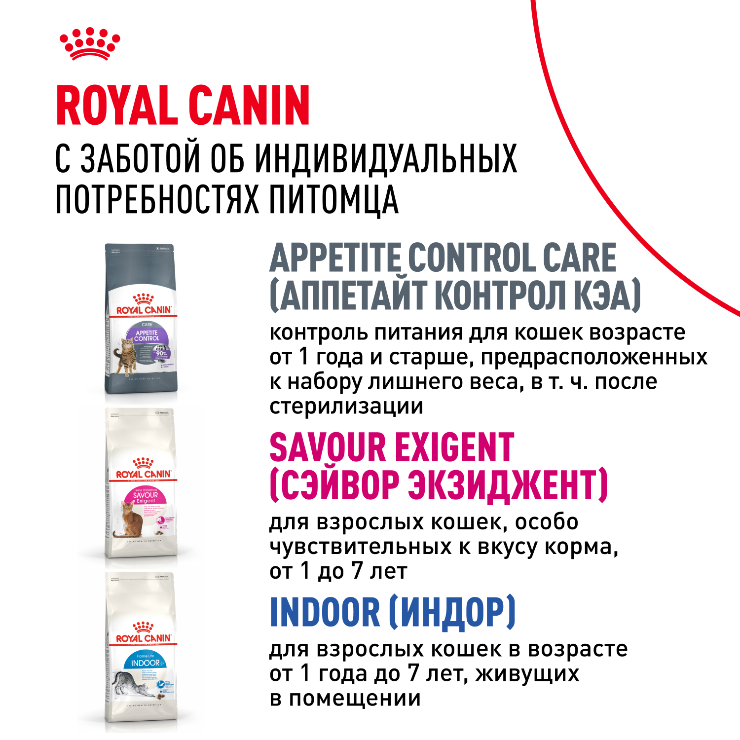 Корм сухой для кошек ROYAL CANIN Sensible 33 2кг с чувствительной пищеварительной системой - фото 12
