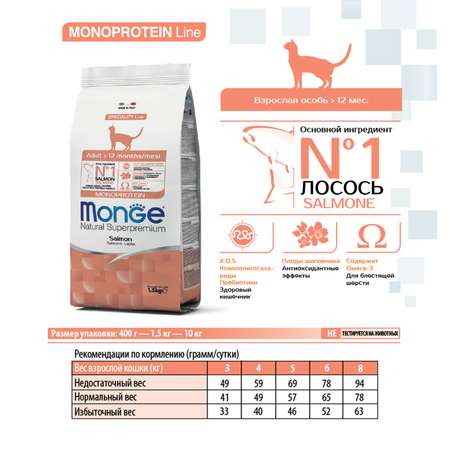 Корм для кошек Monge 10кг Cat Speciality Line Monoprotein Adult из лосося