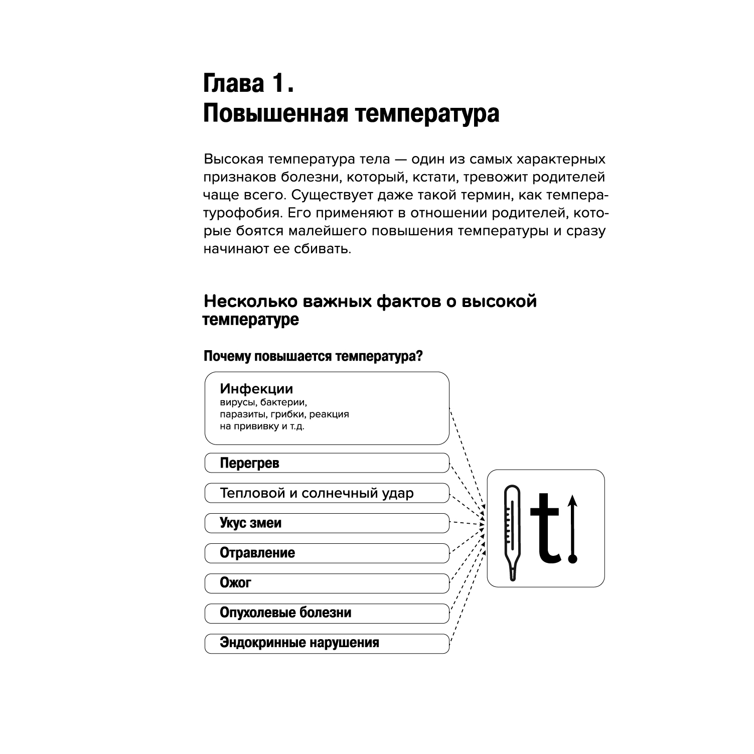 Пособие Эксмо Доктор Аннамама у меня вопрос: как сохранить здоровье ребенка? - фото 2