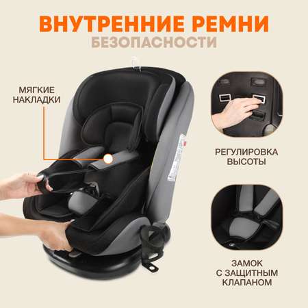 Автокресло ZLATEK Cruiser Lux Isofix 0+/1/2/3 (0-36 кг)