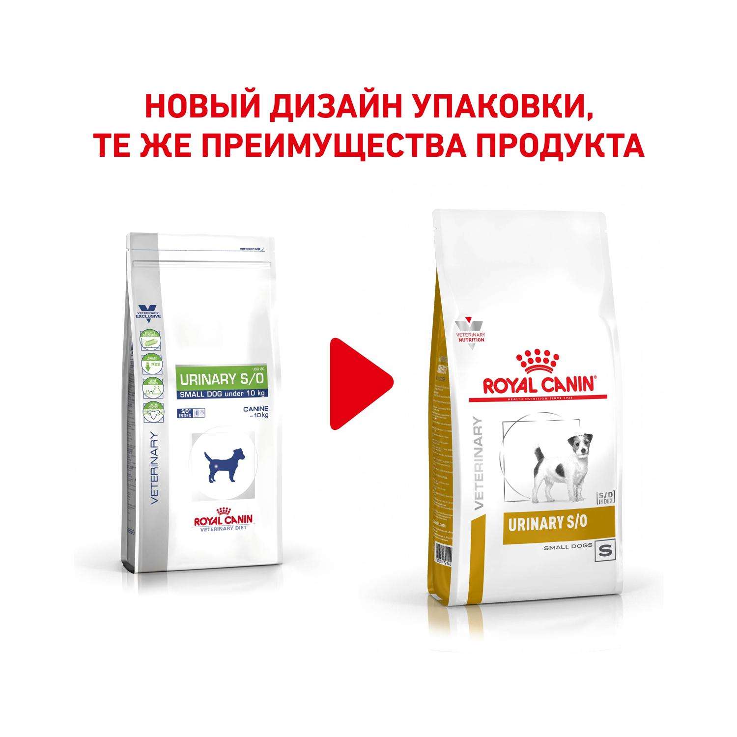 Корм для собак ROYAL CANIN Urinary S/O Small Doг USD 20 при мочекаменной болезни струвиты оксалаты маленьких пород 1.5кг - фото 2