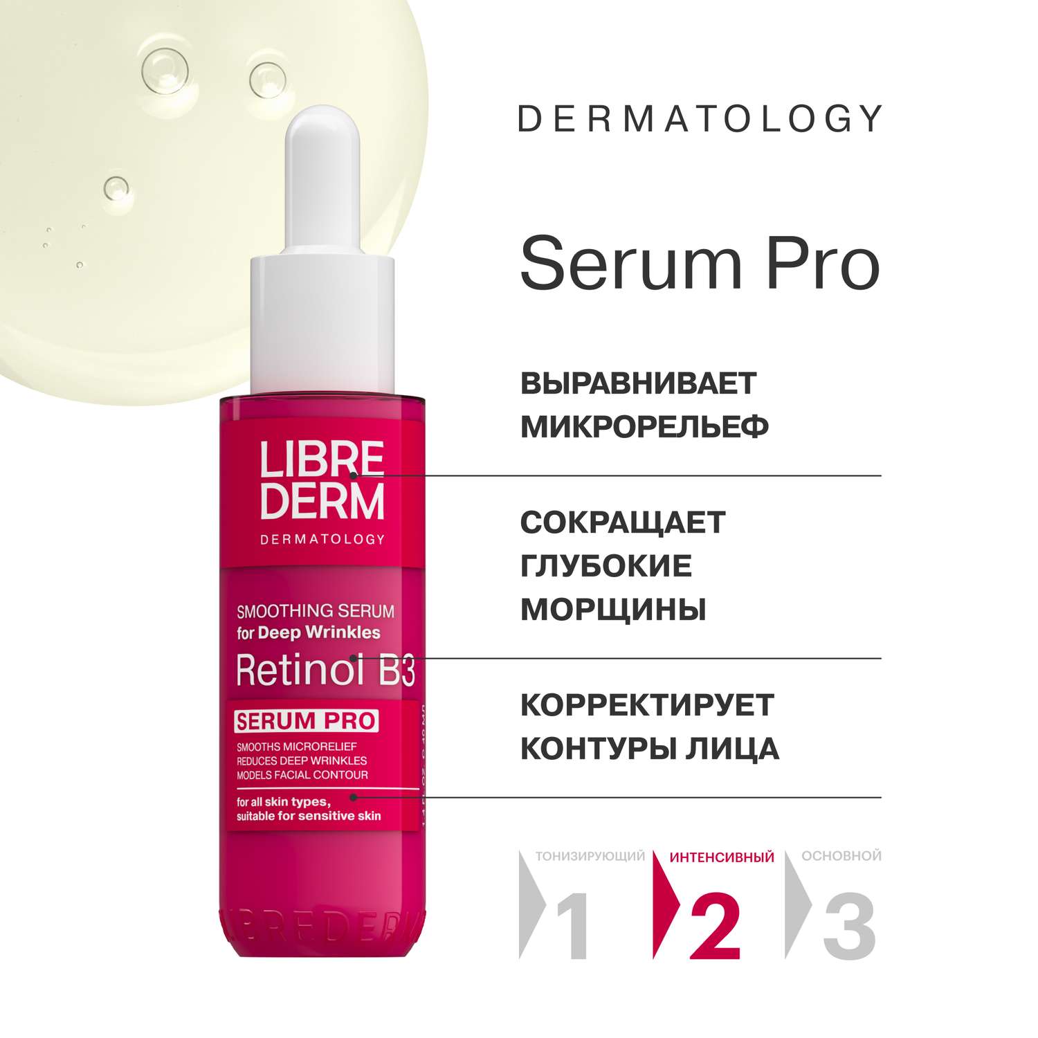 Сыворотка для лица Librederm serum pro интенсивная против морщин Retinol B3 40 мл - фото 3