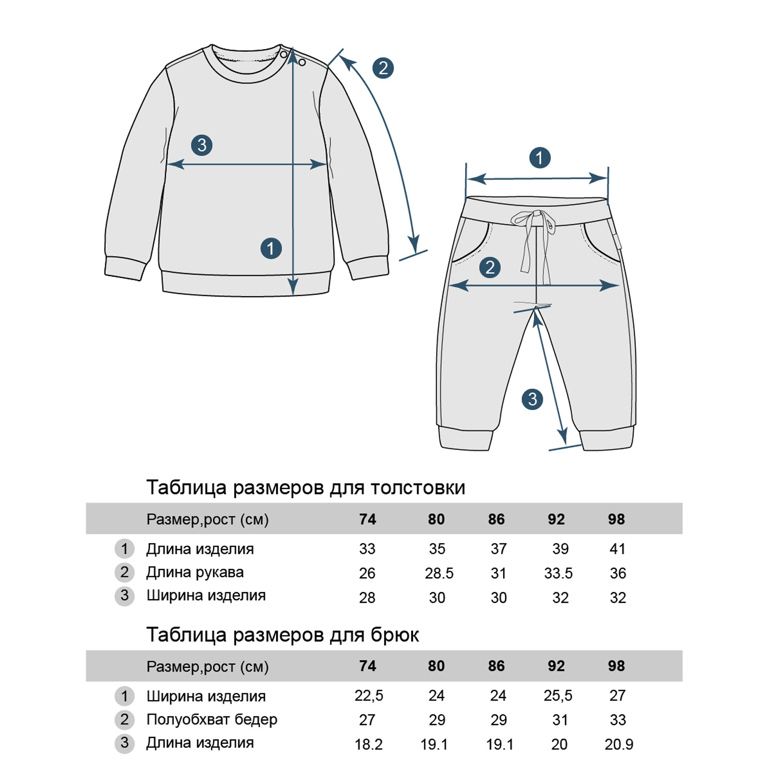 Костюм Winkiki WNG11957_Клубника - фото 9