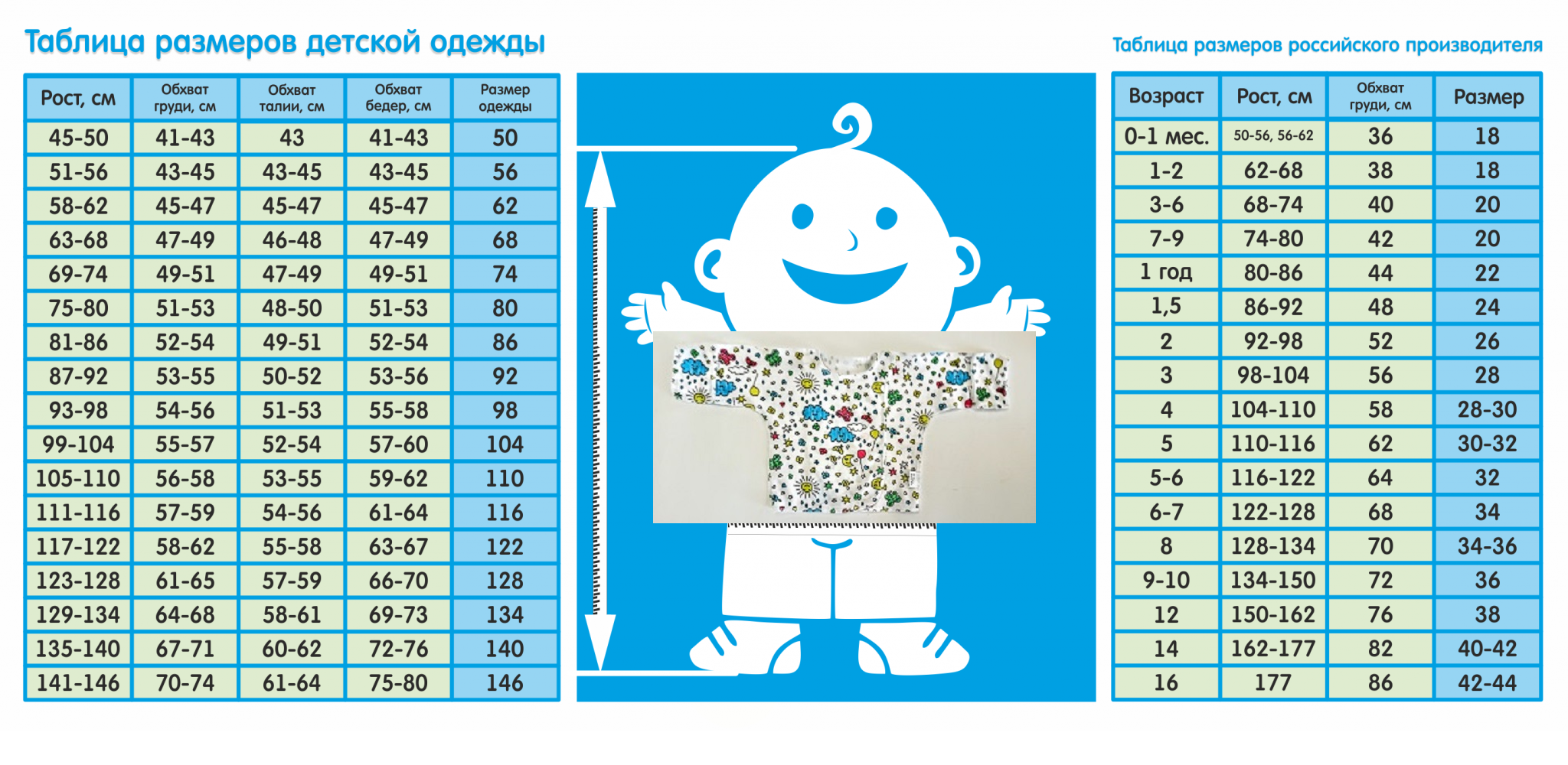 Распашонка ЯСЕЛЬКА 100-Илето - фото 2