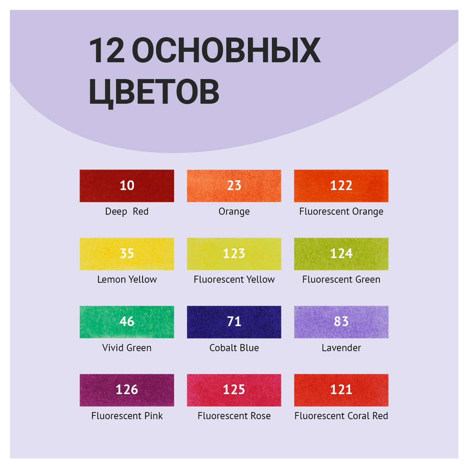 Маркер для скетчинга Meshu Набор 12 цветов двусторонние основные и флуоресцентные цвета корпус трехгранный - фото 4