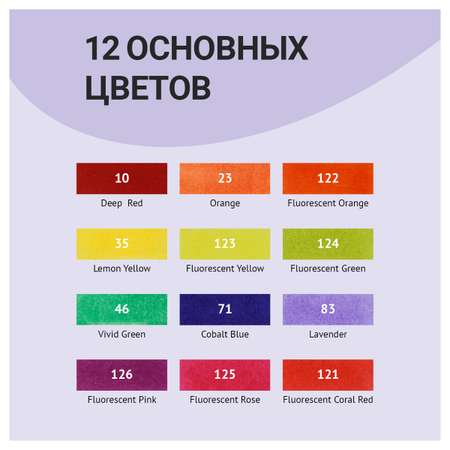 Маркер для скетчинга Meshu Набор 12 цветов двусторонние основные и флуоресцентные цвета корпус трехгранный