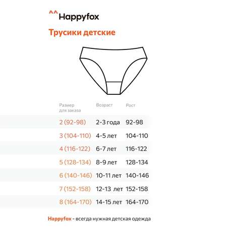 Трусы 5 шт HappyFox