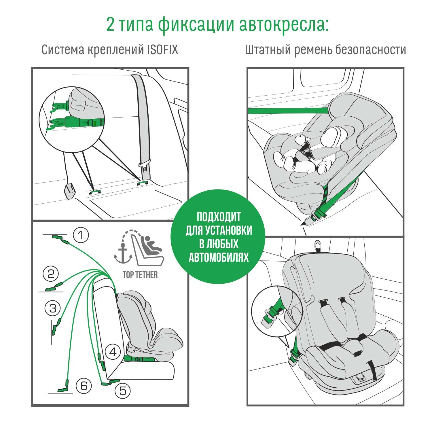 Автомобильное кресло SmartTravel УУД Smart Travel Boss Isofix гр.0+/I/II/III синий - фото 11