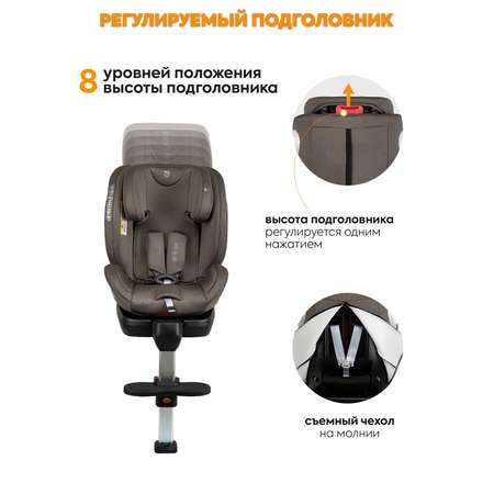 Автокресло детское JOVOLA Jet Isofix 0-36 кг группа 0+1+2+3 с упором в пол бежевый-коричневый