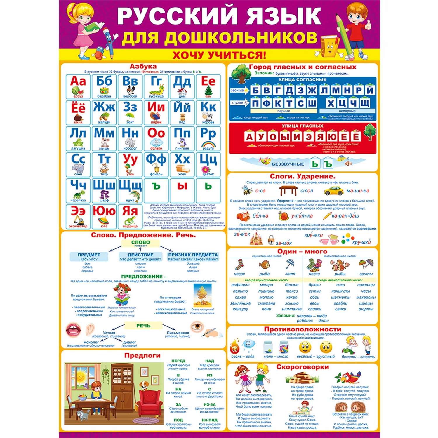 Плакат Открытая планета Русский язык для дошкольников. Хочу учиться! А2 картон - фото 1