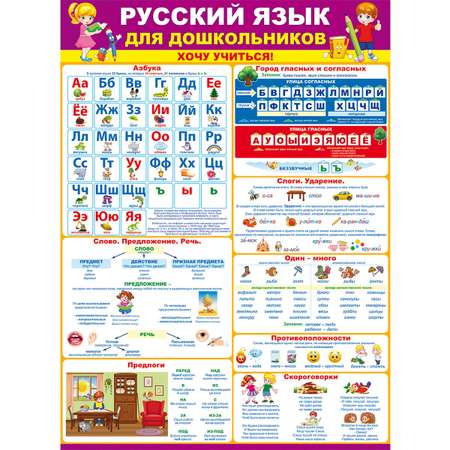 Плакат Открытая планета Русский язык для дошкольников. Хочу учиться! А2 картон