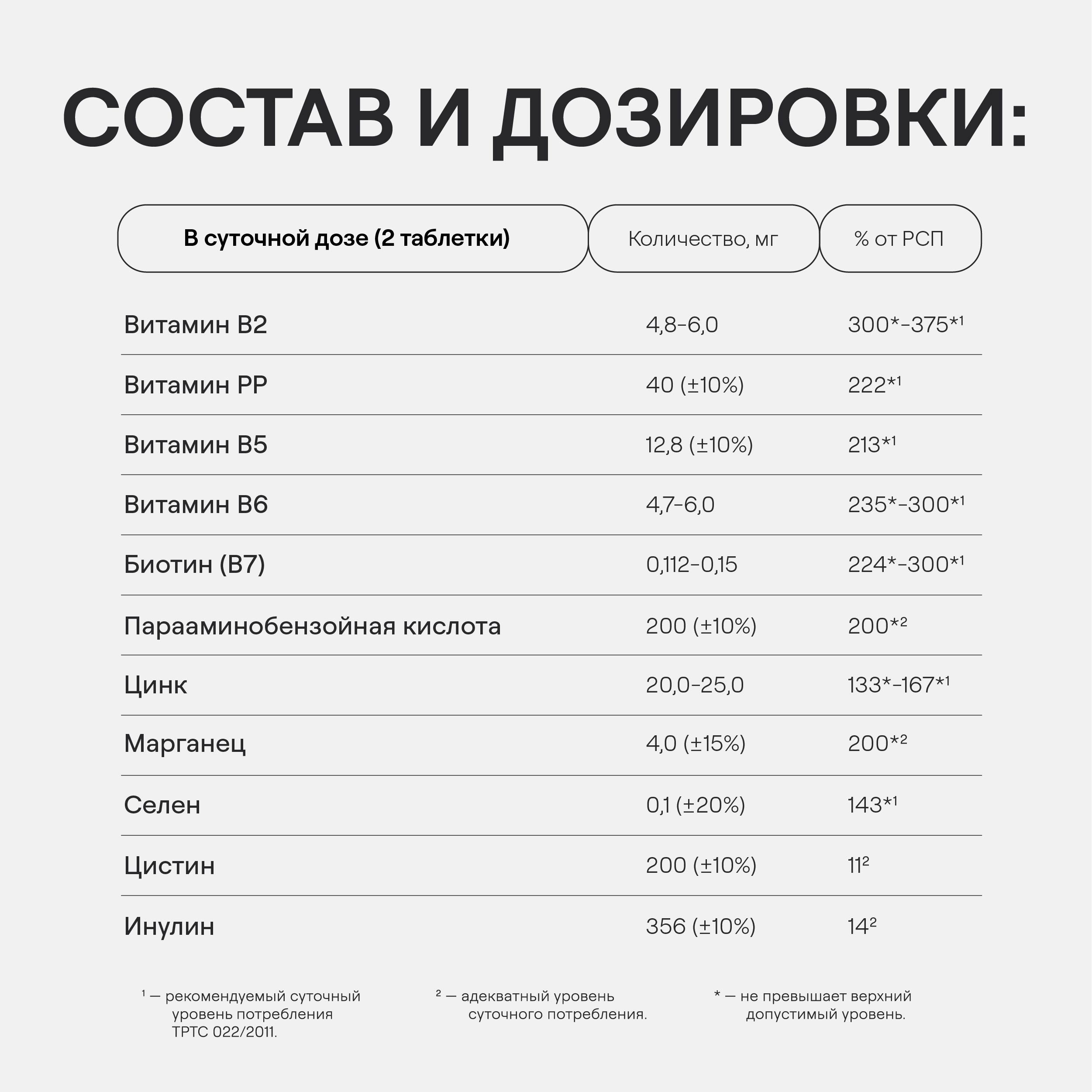 Комплекс витаминов 4fresh HEALTH для роста и здоровья волос и ногтей 60 шт - фото 12