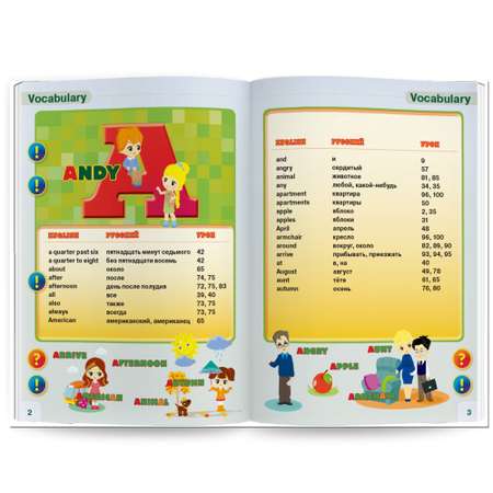 Книга для говорящей ручки ЗНАТОК Курс английского языка для маленьких детей (часть 1)
