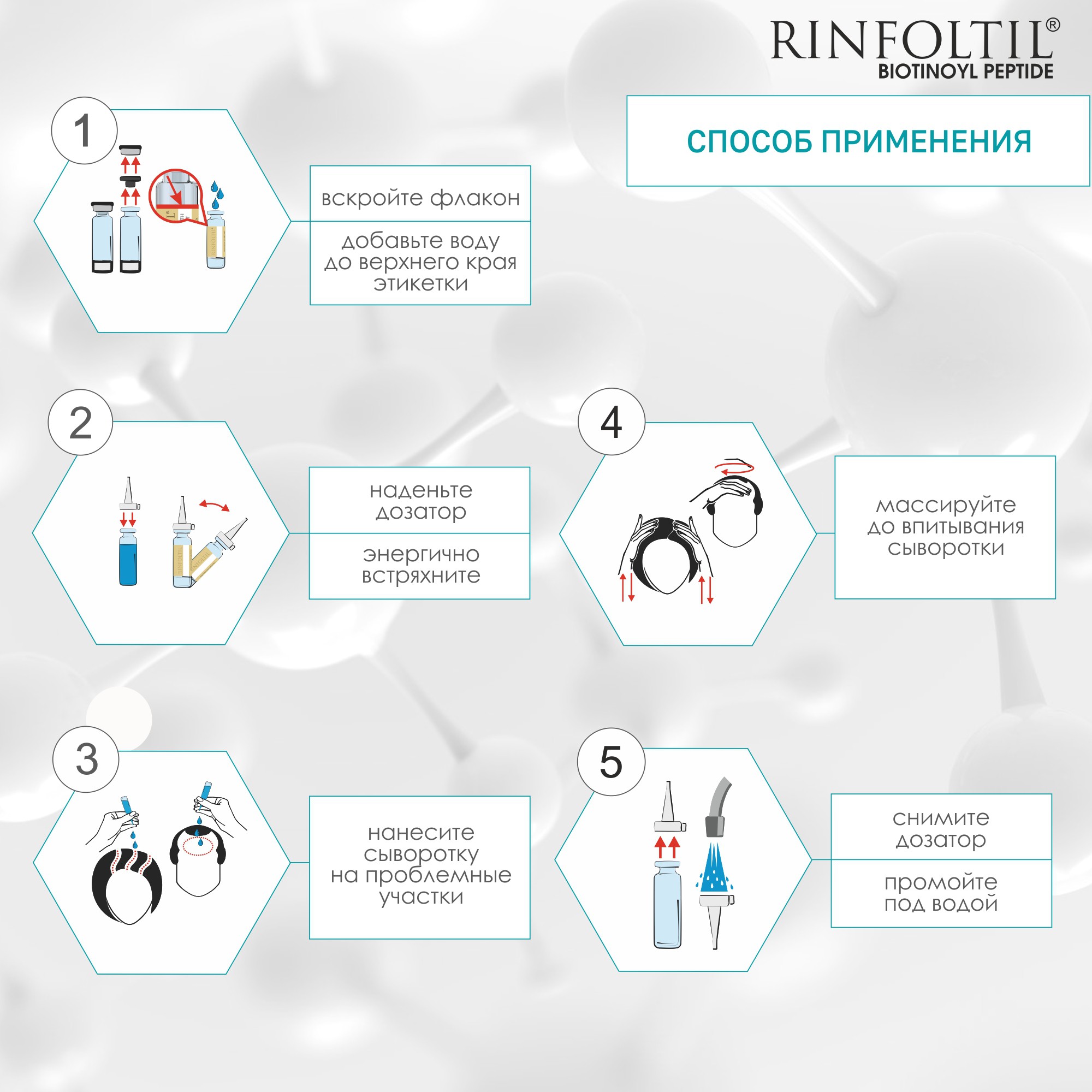 Сыворотка Ринфолтил BIOTINOYL Пептид. Липосомальная против выпадения и для роста волос - фото 8