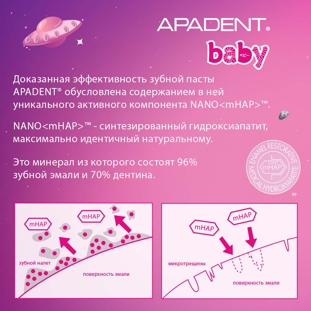 Детская зубная паста-гель Apadent Baby для молочных зубов малышей от 0 до 3 лет со вкусом клубники 55 г - фото 4