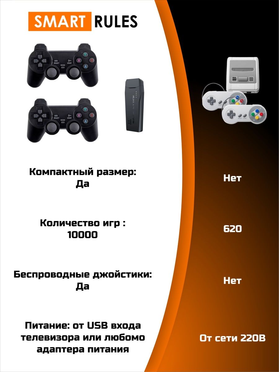 Игровая приставка консоль для детей и взрослых