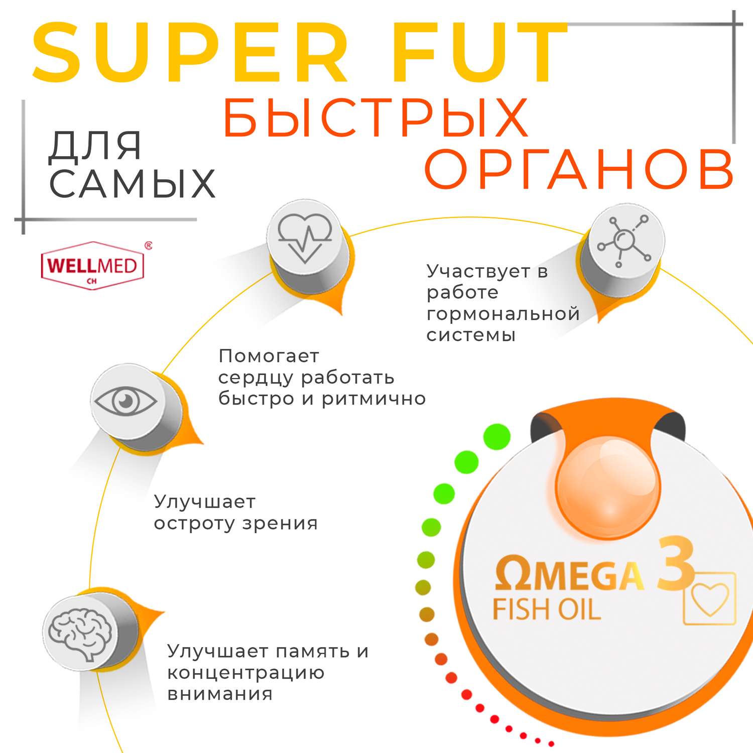 Рыбий жир для взрослых WELLMED Концентрат OMEGA 3 200 капсул Fish oil - фото 4