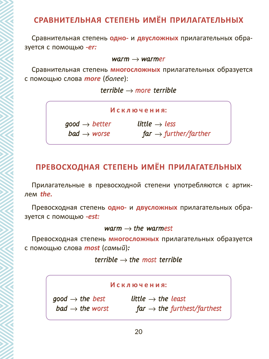 Книга ИД Литера Все изучаемые правила грамматики английского языка со 2 по 4 классы - фото 8