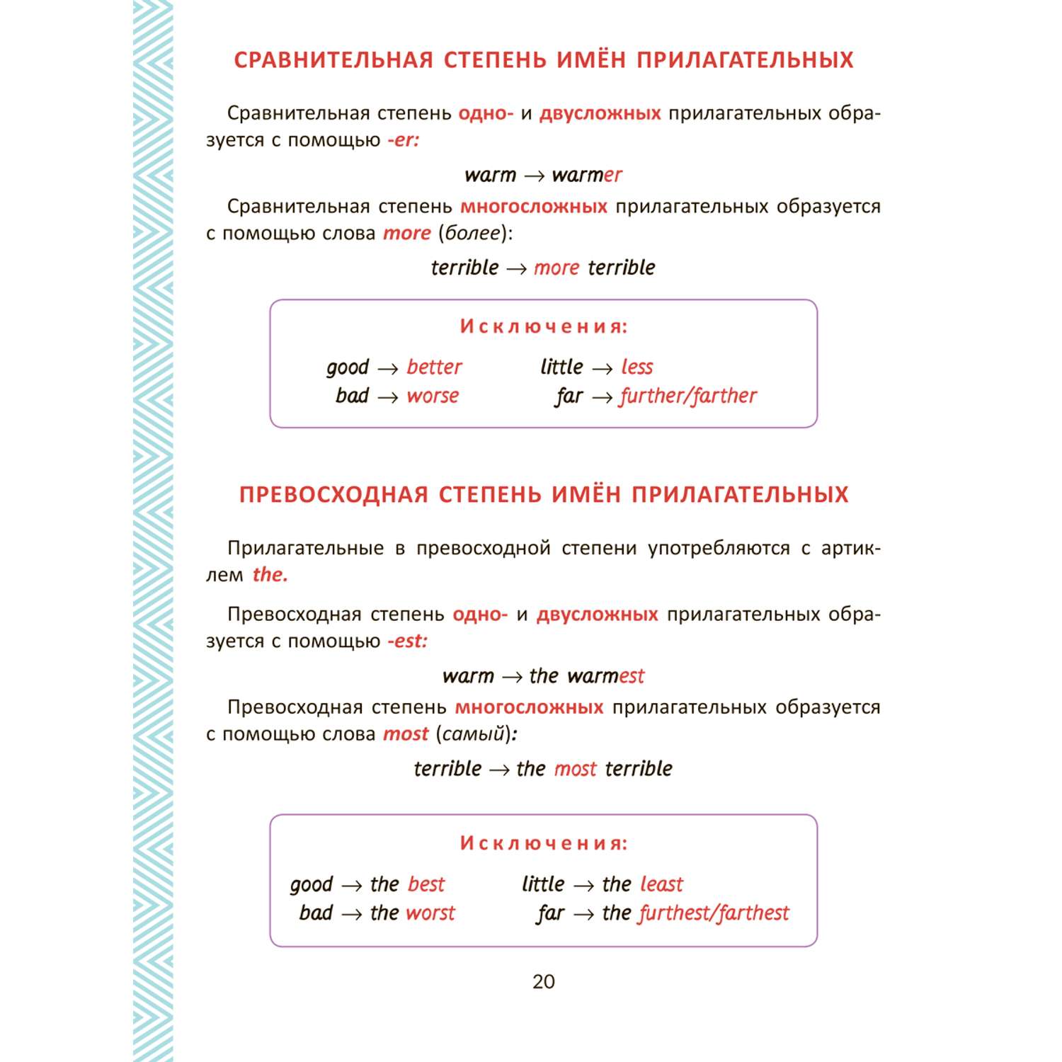 Книга ИД Литера Все изучаемые правила грамматики английского языка со 2 по 4 классы - фото 8