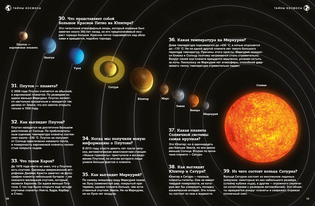 Книга Махаон Тайны космоса: От солнечного затмения до экспедиций на Марс - фото 11