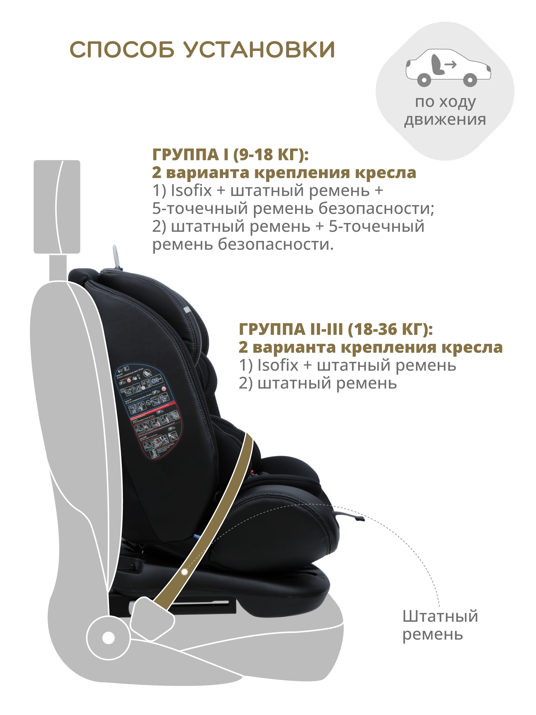 Автокресло JOVOLA Moon Isofix группа 0+1+2+3 0-36 кг черный - фото 8