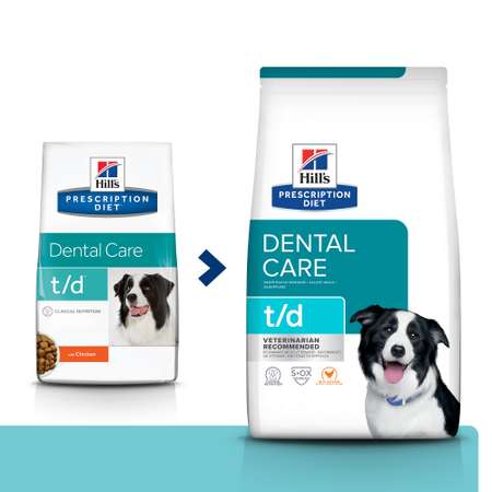 Корм для собак HILLS 3кг Prescription Diet t/d Dental Care для здоровья ротовой полости с курицей сухой