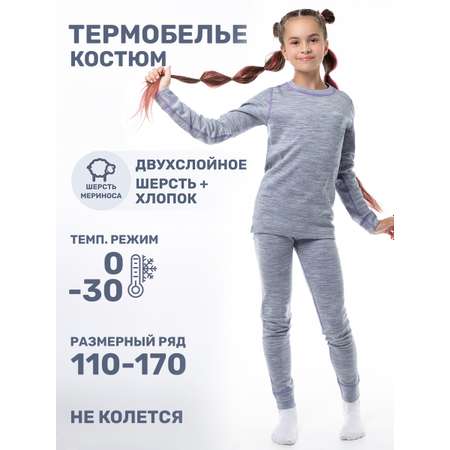 Термобелье NIKASTYLE