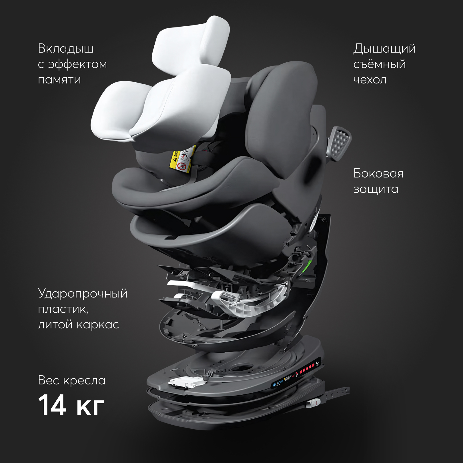 Автокресло Happy Baby Reex Isofix 0+/1/2/3 (0-36 кг) - фото 9