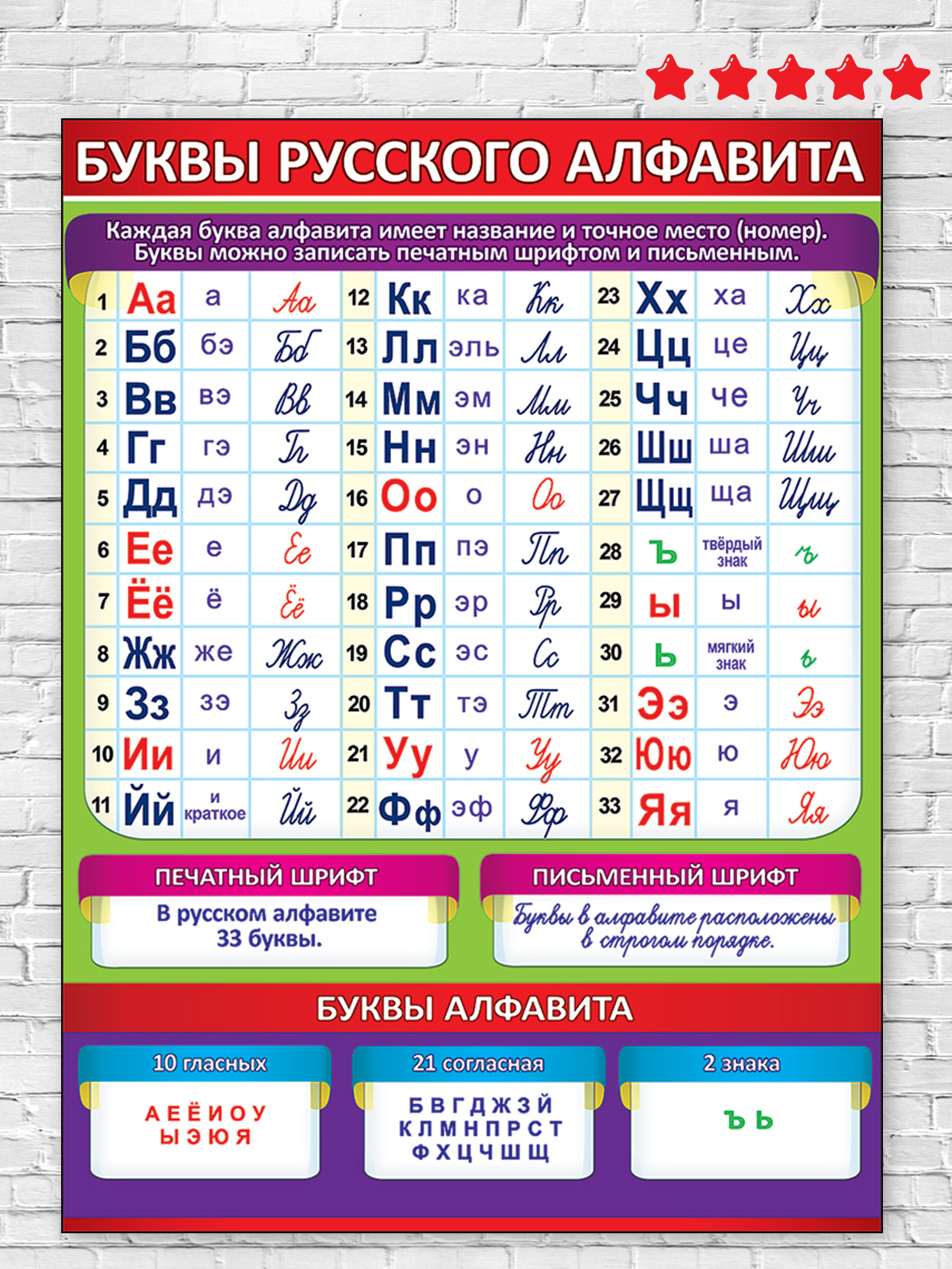 Плакат Праздник Буквы русского алфавита купить по цене 215 ₽ в  интернет-магазине Детский мир