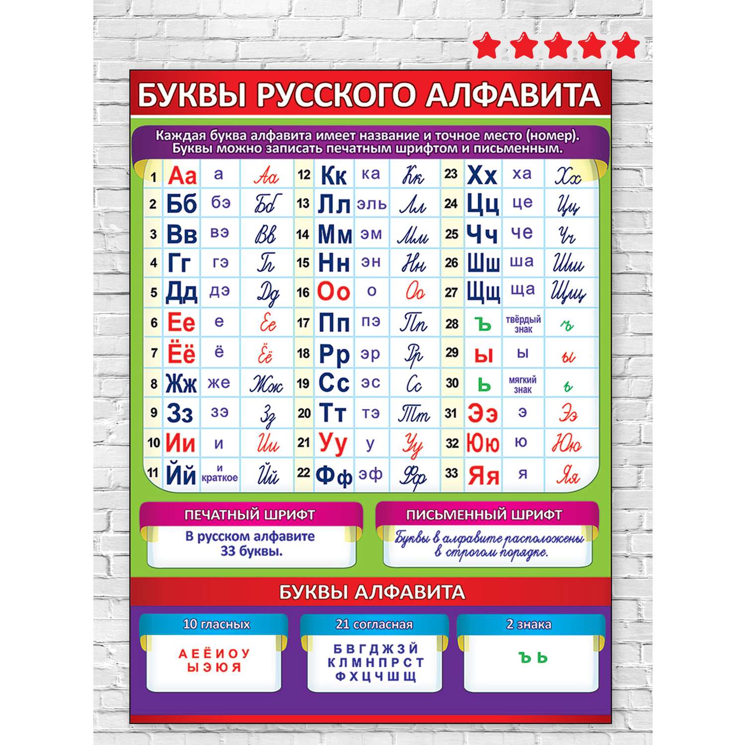 Плакат Праздник Буквы русского алфавита - фото 1
