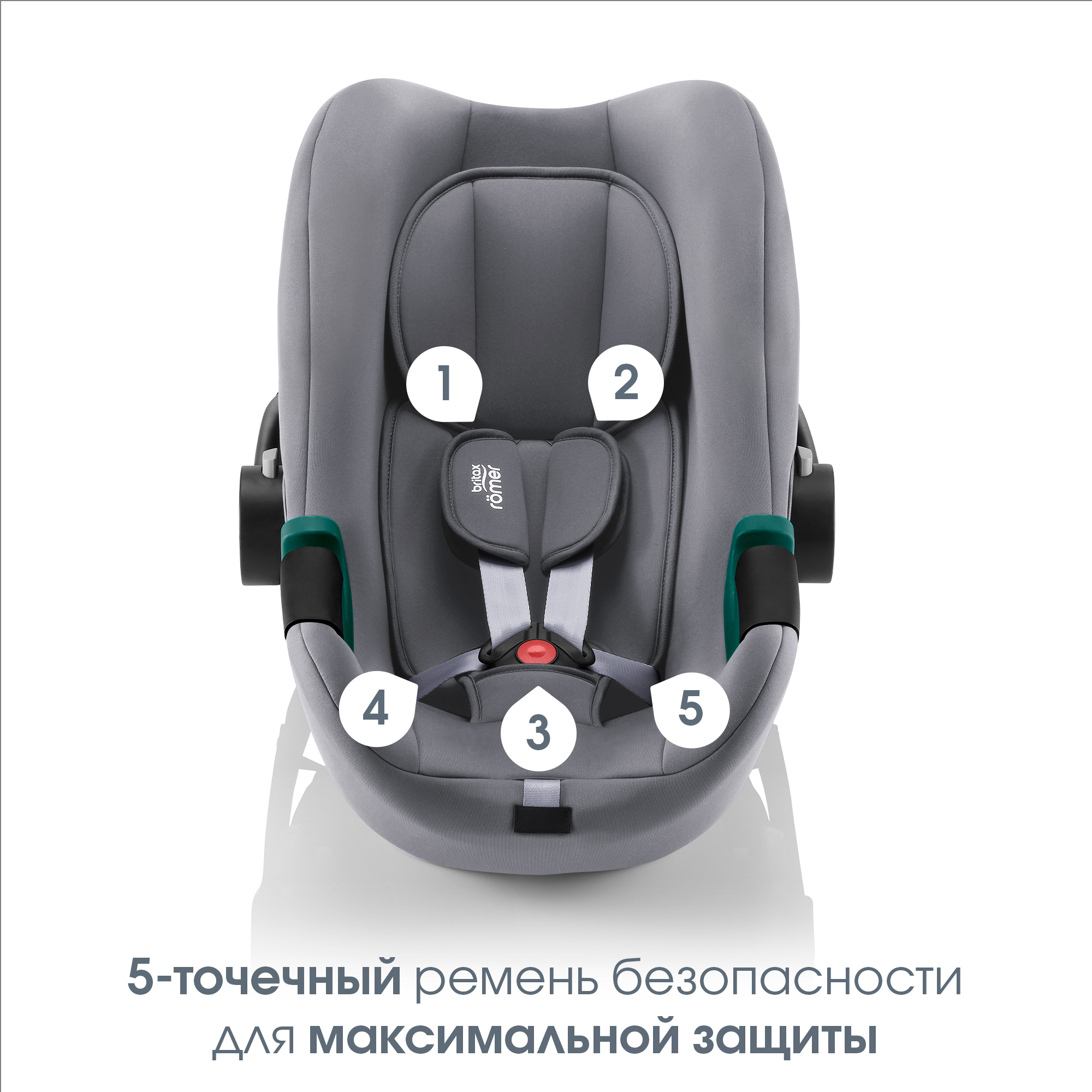 Автокресло Britax Roemer Baby-Safe Frost Grey 0 (0 -13 кг) - фото 8