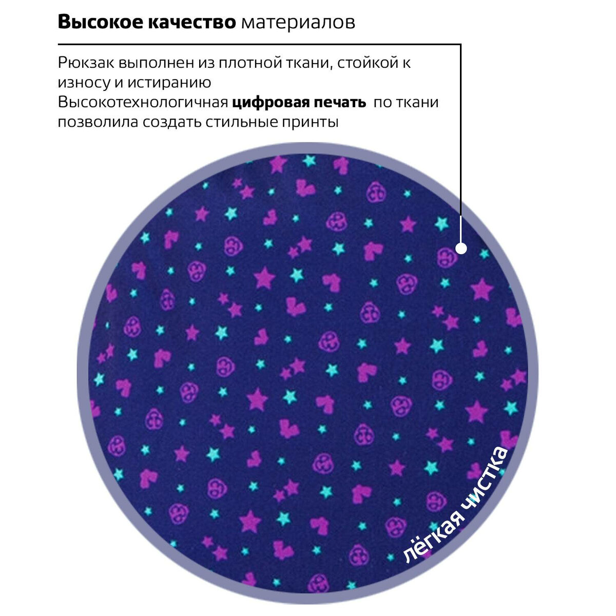 Рюкзак Brauberg универсальный сити-формат Звездочки 41х32х14 см - фото 6