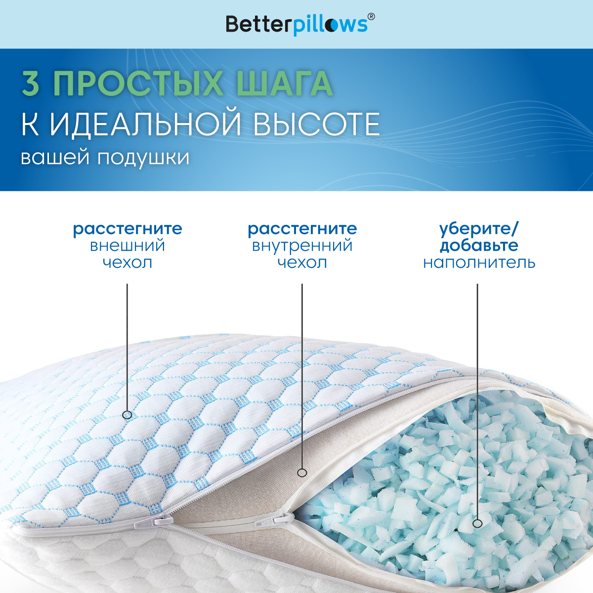 Подушка Betterpillows ортопедическая с регулируемой высотой - фото 6