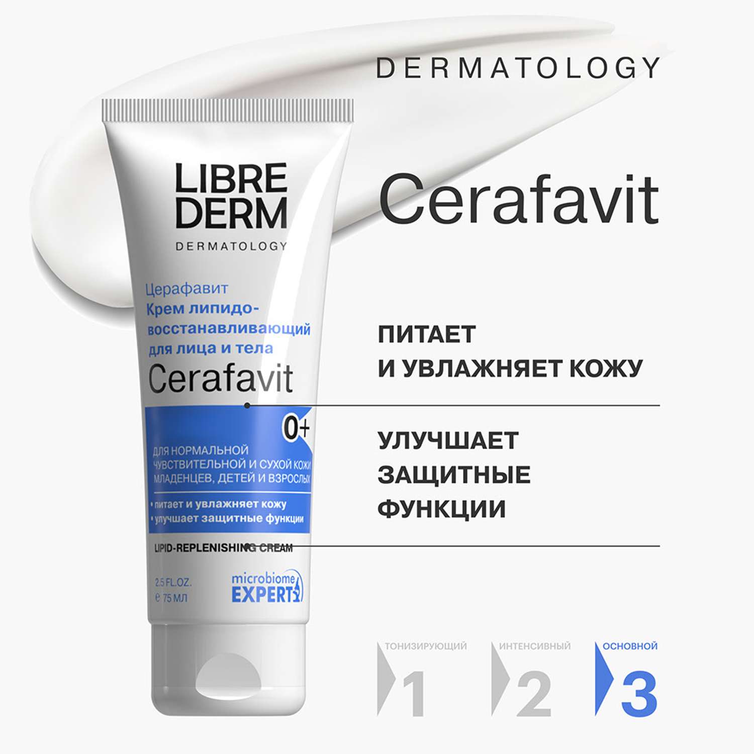 Крем 75 мл Librederm CERAFAVIT крем липидовосстанавливающий с церамидами и пребиотиком для лица и тела 0+ - фото 3