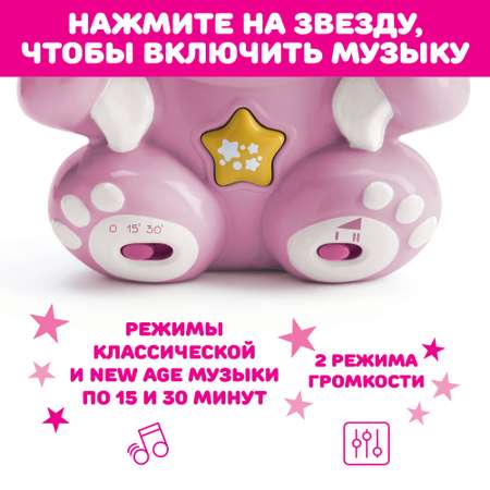 Проектор CHICCO Радужный ночник Мишка розовый