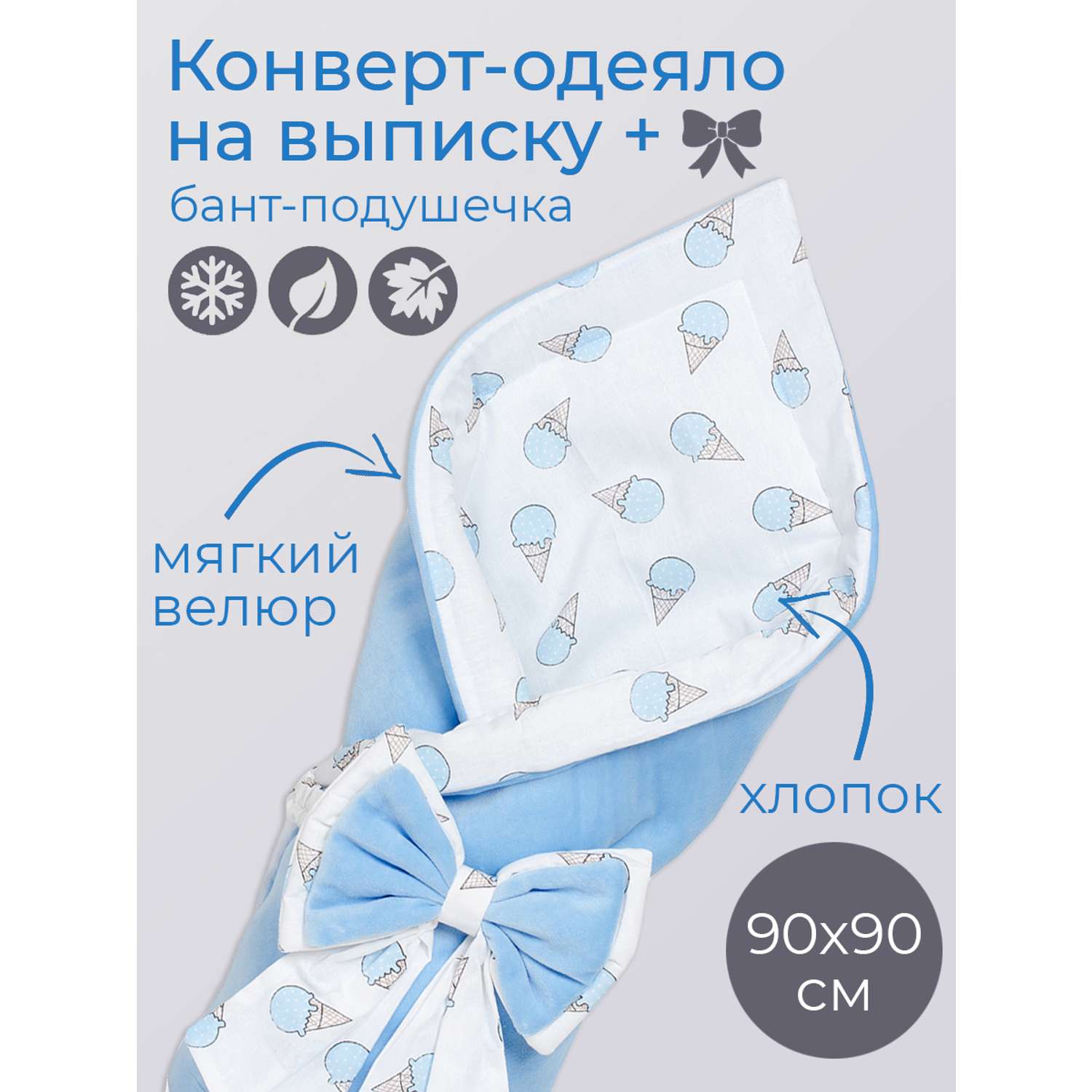 Конверт-одеяло Чудо-Чадо на выписку для новорожденного Плюша голубой/мороженое - фото 1